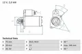 Starter für MERCEDES-BENZ Bosch 0986023290