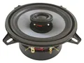 Audio System CO 130 EVO
