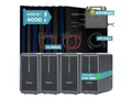 SUNNIVA® 4000W Balkonkraftwerk mit 8,96 kWh Speicher MARSTEK 4x B2500-D, BIFAZIAL FULLBLACK komplett Steckdose, PV Solaranlage Komplettset mit Solarspeicher, 8x 500W N-Type Glas Bifacial Module