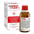 Symbioflor 1 Suspension Inhalt: 50 ml