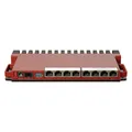 MikroTik L009UIGS-RM (L009UIGS-RM)