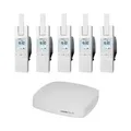 HOMEPILOT Gateway premium + Gurtwickler RolloTron premium smart 5er-Set