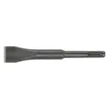 Rennsteig Flachmeissel 20 mm Werkzeuge 2 (212 14000)