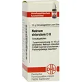 Natrium Chloratum D 8 Globuli 10 g