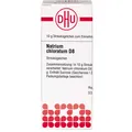 DHU-Arzneimittel GmbH & Co. KG NATRIUM CHLORATUM D 8 Globuli 10 g