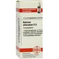 Natrium Chlorat D 8 10 G