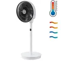 Rowenta QV5040 Turbo Twist Silence Standventilator 36 W