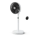 Rowenta DE Rowenta Turbo Swift Silence Standventilator Qv5040 1830009778
