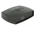 Delock USB Sharing Switch (87723)