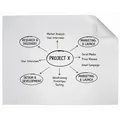Innox Whiteboard-Folie elektrostatisch, A1, selbstklebend, weiß, 84,1 x 59,4 cm, 20 Blatt