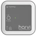 Myenergi Funk Leistungssensor harvi