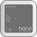 Myenergi Harvi-65A3P (Harvi-65A3P)