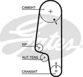 GATES Zahnriemensatz K015427XS für SEAT VW