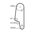 K015427XS GATES Zahnriemensatz für SEAT,VW