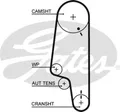 Zahnriemensatz K015427XS GATES für VW SEAT