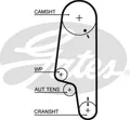 GATES Zahnriemensatz Zahnriemen Steuerriemen PowerGrip® K015427XS