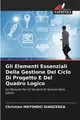 Christian Maton Gli Elementi Essenziali Della Gestione Del Ciclo D (Taschenbuch)