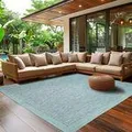 Outdoor Teppich Wetterfest Terrasse Balkon Garten Küchenteppich Einfarbiges Design Flachgewebe Sisal Look Waschbarer Teppich Verschiedene Große : 80 X 150 cm , Farbe : Blau