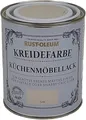 Rust-Oleum 750 ml Kreidefarbe Küchenmöbellack Jute