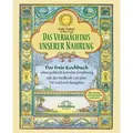 Das Vermächtnis unserer Nahrung