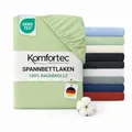 Komfortec Spannbettlaken Jersey 100% Baumwolle – 90x200 cm – 135g/m² – Weich, Atmungsaktiv & Hautfreundlich – Mit Rundumgummi – Oeko-Tex Zertifiziert – Für Boxspring, Topper & Matratzen – Grün