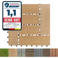 Karat Terrassenfliesen Klickfliesen 30x30 cm, wetterfeste Balkonfliesen aus Kunststoff, Klicksystem für Terrasse & Balkon – Classic Teak, 1 Stück - Hellbraun