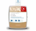 Zonulin Stuhltest - Leaky Gut Syndrome!