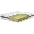 The White Stone Orthopädische Matratze 100x160 cm Mittlere Härte | Höhe 20 cm | Hypoallergener und Atmungsaktiver Bezug | Ergonomische und Selbs... - Weiß