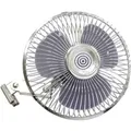 HP Autozubehör Ventilator (20212)