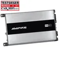 Ampire MBM500.1-3G - 1-Kanal Digital Verstärker Monoblock 1000 Watt max