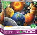 Das Planetensystem