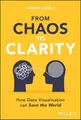 James Eagle - From Chaos to Clarity   How Data Visualization can Save  - G245z
