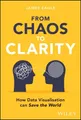 James Eagle From Chaos to Clarity (Gebundene Ausgabe) (US IMPORT)