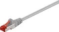 CAT 6 Patchkabel, S/FTP (PiMF), grau Kupferleiter (CU), halogenfreier Kabelmantel (LSZH)
