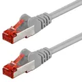 Netzwerkkabel Cat6 grau 2m S/FTP PiMF 250MHz DSL LAN Patch-Kabel 1:1 belegt