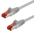 CAT.6 S/FTP PiMF Kabel 2m grau doppelt geschirmt CCA Patchkabel LAN DSL Netzwerk