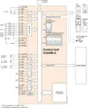 Siemens SINAMICS G120 CU240E-2 PN-F, 199 mm, 490 g, 93 mm, 240 mm, 68 mm, 500 g