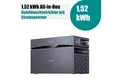 Sunshare Balkonkraftwerk Glory All-in-One Balkonkraftwerk Stromspeicher 1.52 kWh