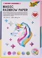 Spiegelkarton und Spiegelpapier Mix