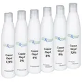 Creme Oxyd | Wasserstoff | H2O2 | 6 % - 250 ml
