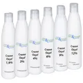 Creme Oxyd | Wasserstoff | H2O2 | 6 % - 250 ml