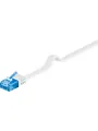 Pro LAN CAT 6A U/UTP flat - Weiß - 0.5m