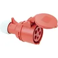 Rev - Cee-kupplung Twist 32a, 5-polig, Ip44
