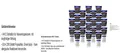 LIQUI MOLY 24x150 ml Original 5198 Pro Line Getriebeöl Additiv Tube Kunststoff