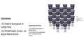 LIQUI MOLY 23x150 ml Original 5198 Pro Line Getriebeöl Additiv Tube Kunststoff