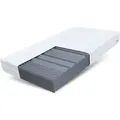 Fdm - Matratze 80x200 Cm Comfort Max Double 7 Zonen 20 Cm H3 Kaltschaum Wellness Neu
