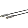 MicroConnect Premium