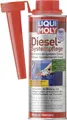 Liqui Moly Diesel-Systempflege 5139 250 ml