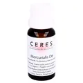 CERES Mercurialis D 6 Dilution 20 ml