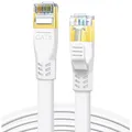 CAT8 Netzwerkkabel 20,0m 40Gbps 2000MHz Fl